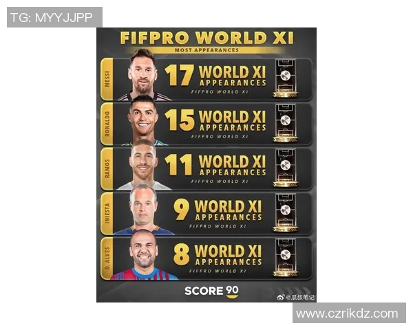 世界杯进球最多球员TOP10出炉，梅西排第几？