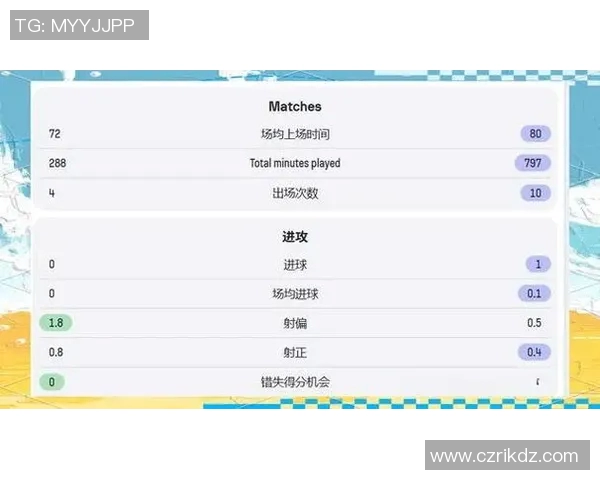 体育技术统计深度解读